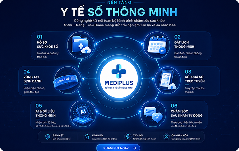 Mediplus